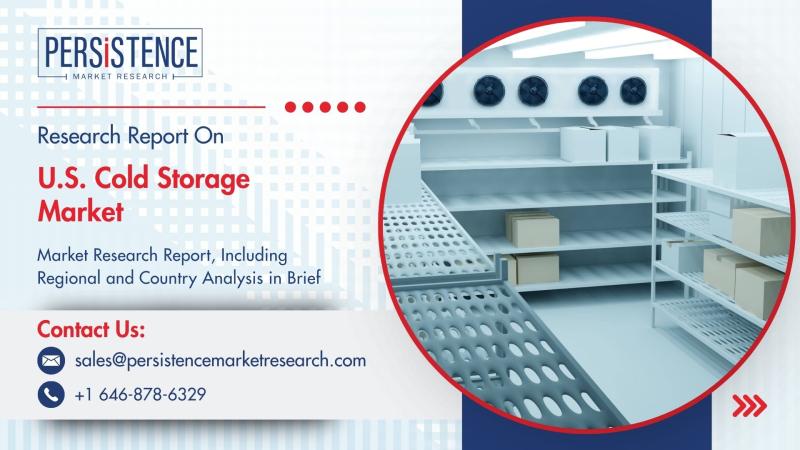 U.S. Cold Storage Market to Surpass US$ 91.4 Bn by 2032 Driven by Food and Pharma Sector Expansion