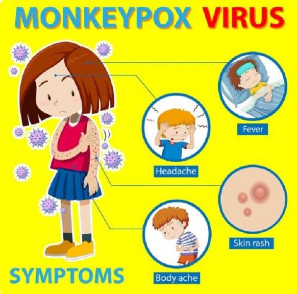 Monkeypox Market to Reach USD 264 Million by 2031 Amid Global Vaccine and Diagnostic Expansion