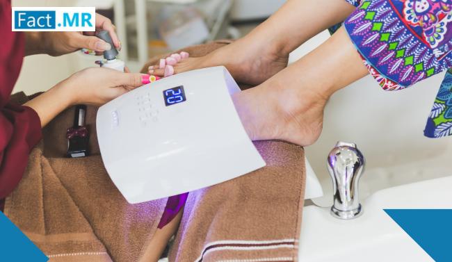 UV Nail Gel Market to Reach USD 109 Million by 2035 Amid Rising Demand for Chip-Resistant Manicures
