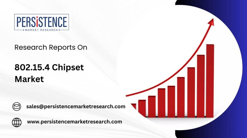 802.15.4 Chipset Market Projected to Record 6.6% CAGR Through 2031 | Persistence Market Research Report