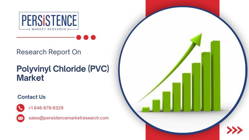 Polyvinyl Chloride (PVC) Market to Reach USD 62.2 Billion by 2032, Growing at a 4.1% CAGR | Persistence Market Research