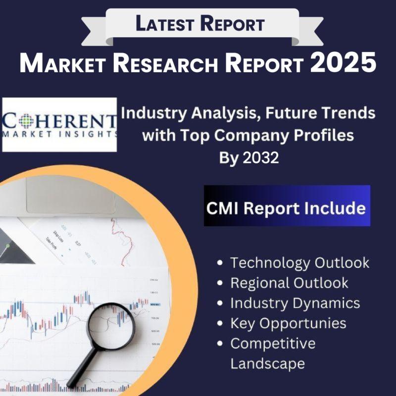 Blood Pressure Monitoring Devices Market Expanding with Home Healthcare Trends and Preventive Cardiology, 2025-2032
