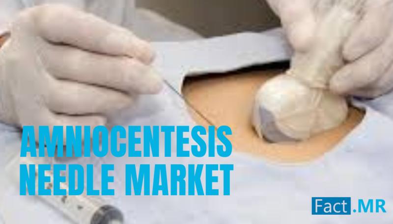 Amniocentesis Needle Market to Reach USD 239.8 Million by 2035, Growing at a CAGR of 3.2%