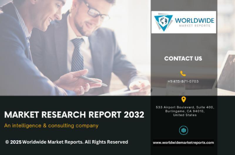 Zirconia Grinding Media Market Evolution by 2032: Disruptive Trends, Regional Insights, and Revenue Growth|Tosoh Corporation, Saint-Gobain Ceramic Materials