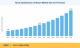 TechBeetle | Route Optimization Software Market Expected to Reach USD 26.89 Billion by 2035, Growing at a CAGR of 12....