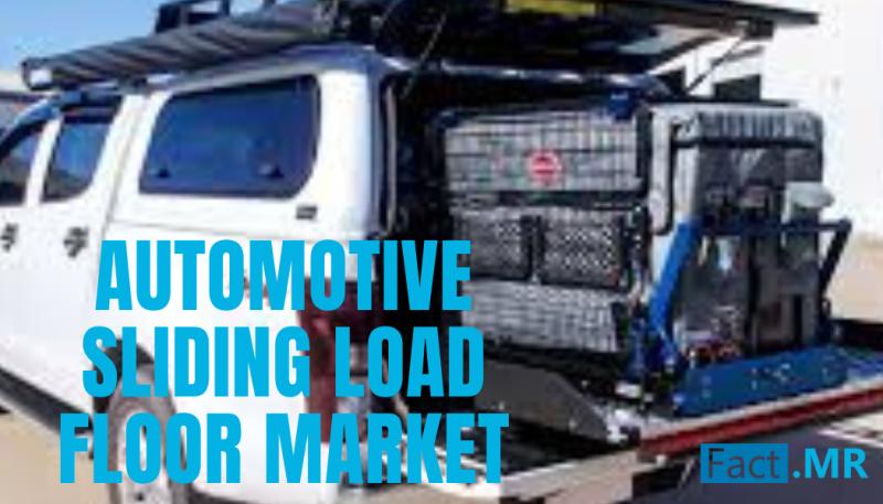 Automotive Sliding Load Floor Market to Reach USD 3.52 Billion by 2035, Expanding at 7.3% CAGR