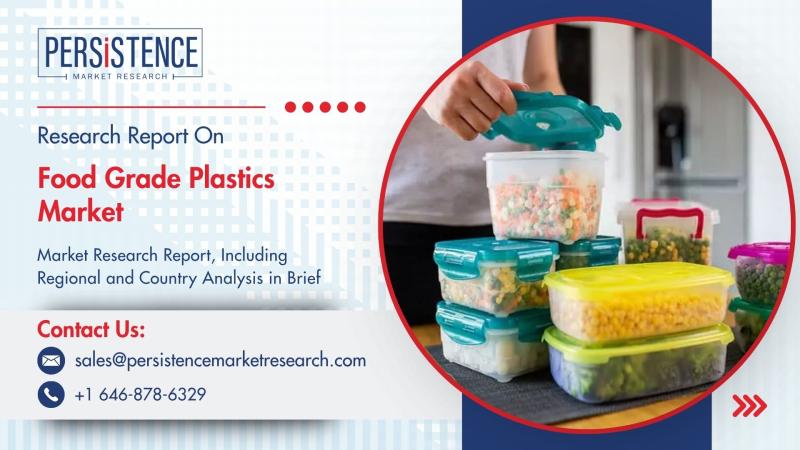 Food Grade Plastics Market Set to Surpass US$ 58 Bn by 2032 Due to Rising Demand for Safe and Sustainable Packaging