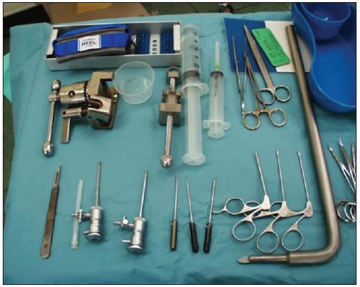 Arthroscopy Devices Market Global Rising Demand & Huge Scope Till 2033