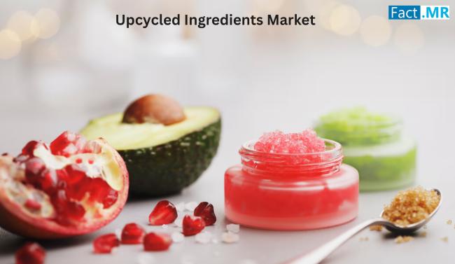 Upcycled Ingredients Market is Poised to Grow at a CAGR of 6.8% to Reach US$ 647.9 Million by 2035