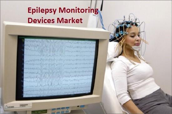 Epilepsy Monitoring Devices Market