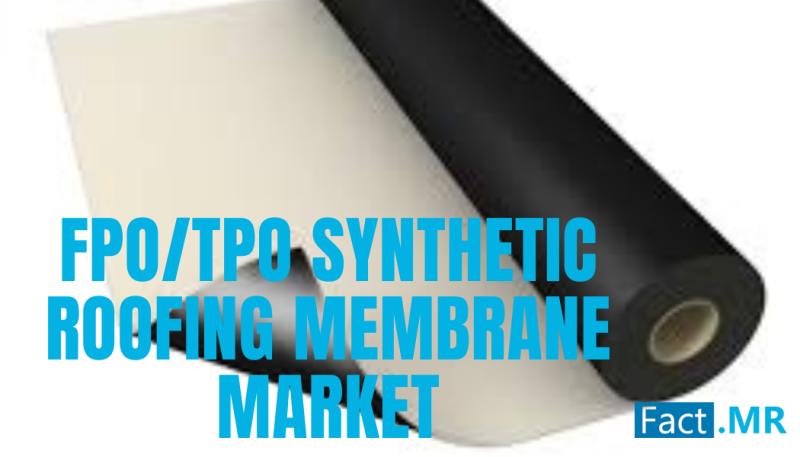 FPO/TPO Synthetic Roofing Membrane Market to Hit USD 1,489.0 Million by 2035, Growing at a CAGR of 4.4%