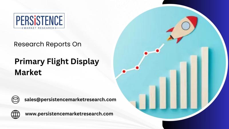 Primary Flight Display Market Valued at USD 987.2 Mn in 2024, Forecast to Surpass USD 1.47 Bn by 2031 | Persistence Market Research Report