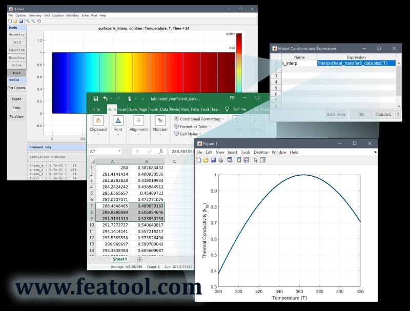 Precise Simulation Releases Version 1.17.4 of FEATool Multiphysics