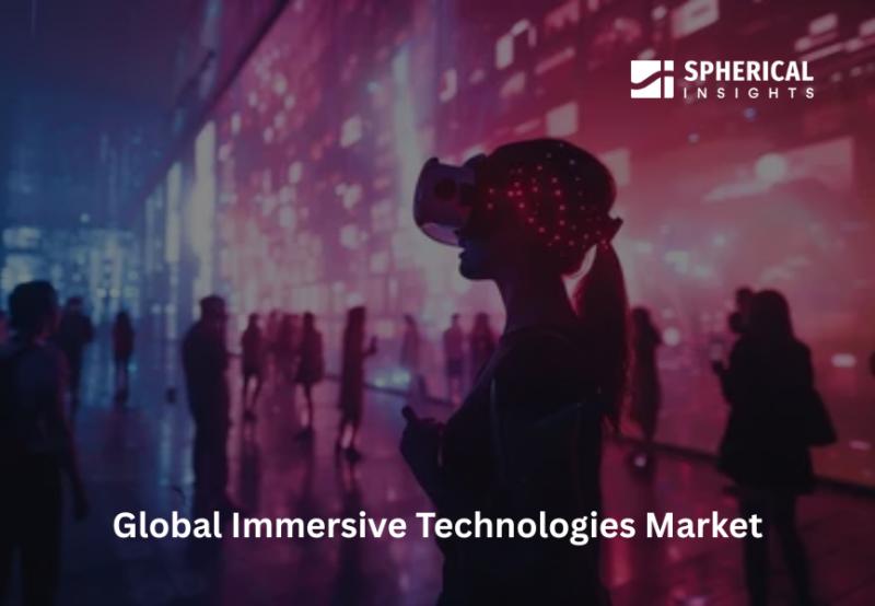 Global Immersive Technologies Market: Overview, Key Drivers, Competitive Landscape, Segmentation, and Regional Analysis (2023-2033)