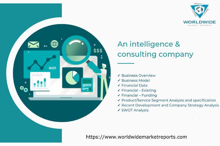 Virtual Construction Platforms Market Evolution by 2032: Disruptive Trends, Regional Insights, and Revenue Growth|Autodesk, Inc., Bentley Systems, Trimble Inc.