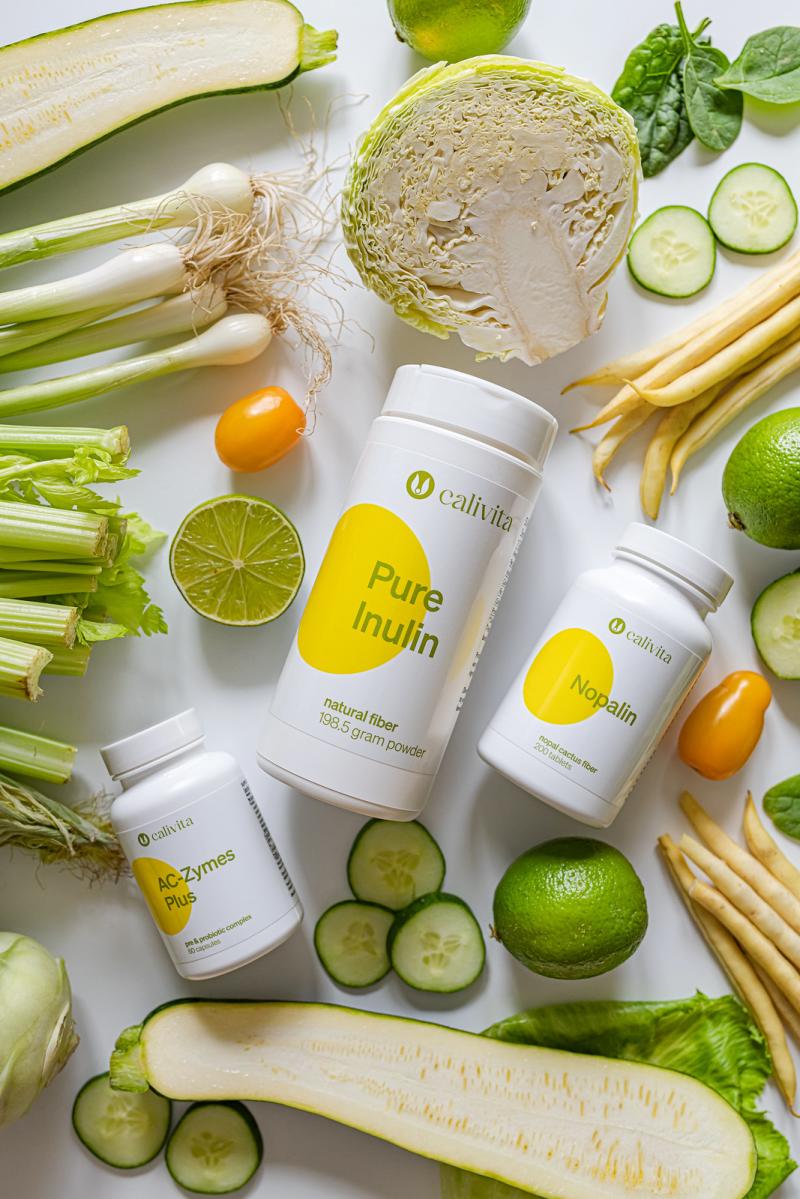 Pure Inulin Market SWOT Analysis by Key Players- Beneo, Cargill, Ingredion
