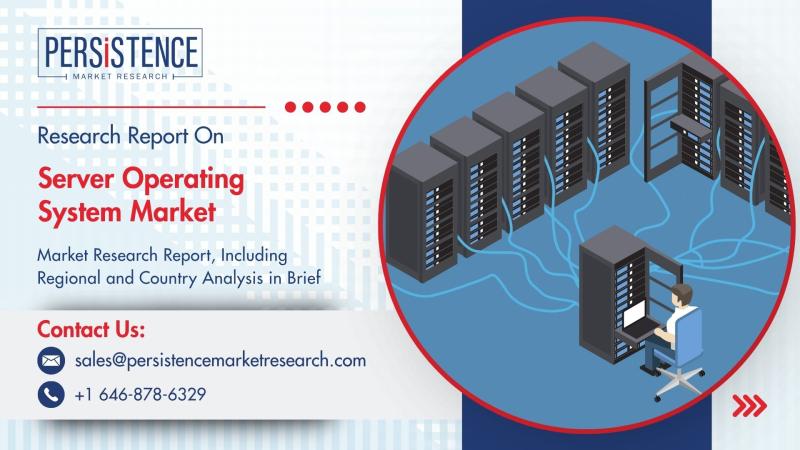 Server Operating System Market to Surpass US$34.5 Bn by 2031 Amid Soaring Demand for Cloud and Data Center Infrastructure