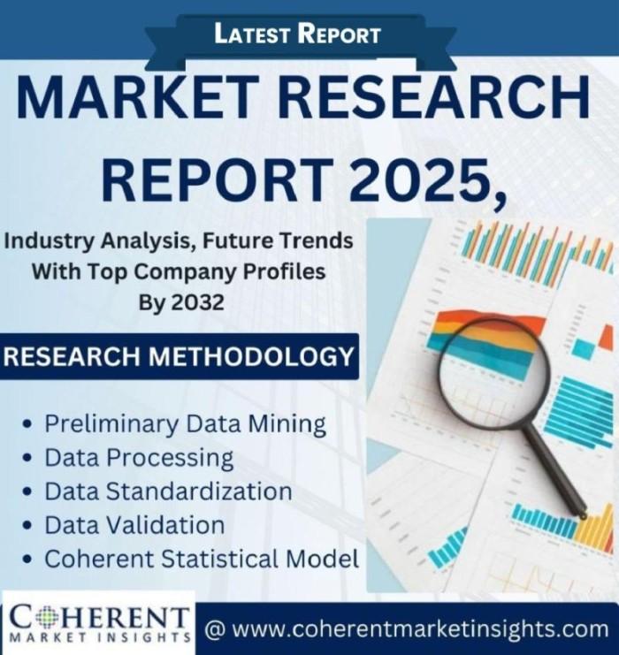 Healthcare Virtual Assistants Market Is Booming So Rapidly 2025-2032 -IBM Watson, Health Babylon Health, Ada Health