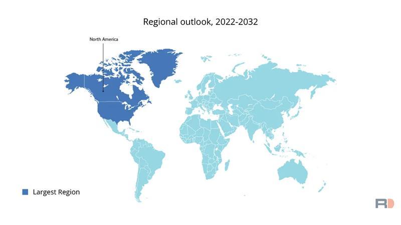Industrial Control and Factory Automation Market Set to Reach USD 54 Billion by 2034