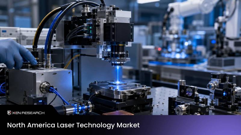 North America Laser Technology Market to reach USD 13.46 billion by 2030, led by semiconductors, medical and fiber lasers.