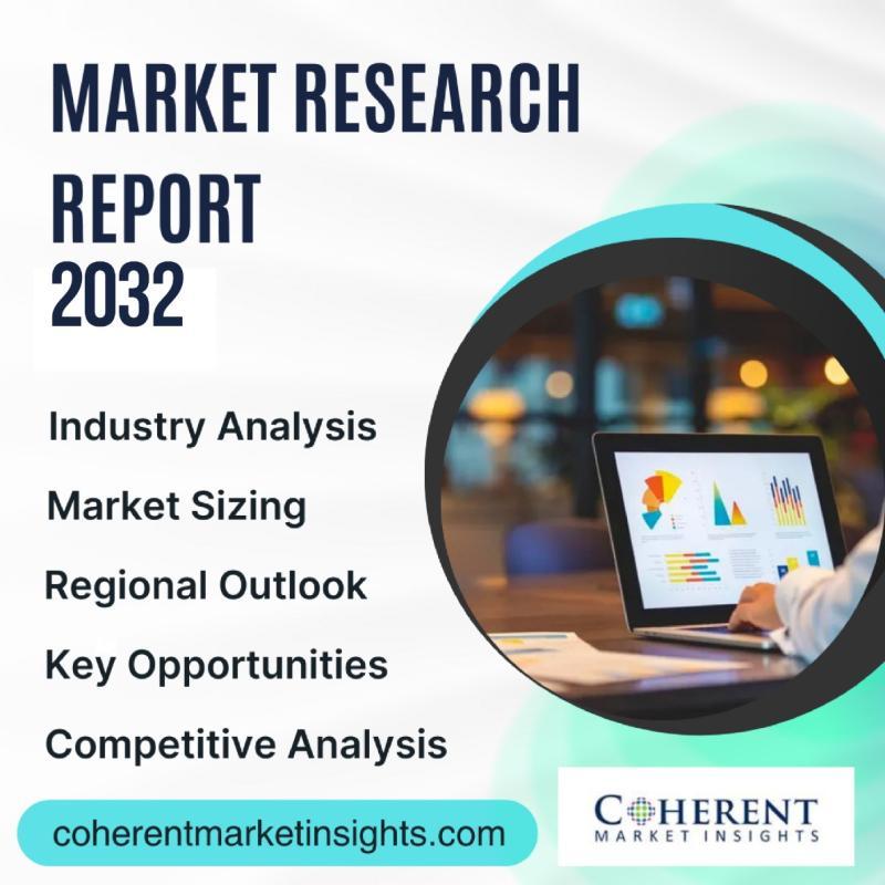 Revolutionizing Energy: Green Hydrogen Fusion Market Insights 2025-2032