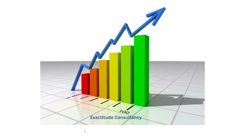 Water Electrolytic Cells Fueling Growth in Green Hydrogen Market