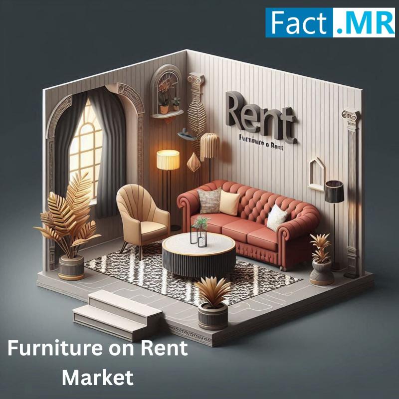 Furniture on Rent Market to Reach US$ 12.8 Billion by 2034, Expanding at 7.0% CAGR | Fact.MR Report