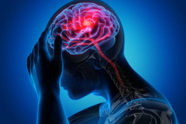 Neurological Disorder Market has the potential to reach a value of USD 105.5 Billion By 2035 and grow at an average CAGR of 6.8%.