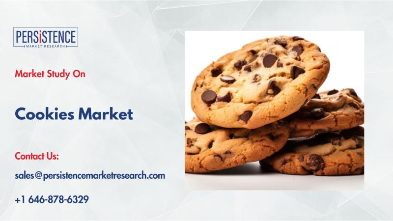 Cookies Market Driven by Growing Snacking Trends and Rising Demand for Convenient Foods