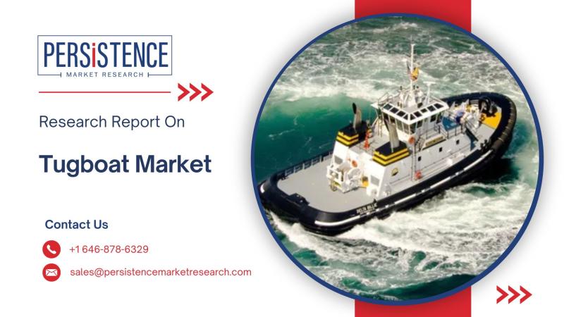 Rising Port Operations and Maritime Trade to Propel Tugboat Market to USD 4.18 Billion by 2032, Growing at a CAGR of 4.9% | Persistence Market Research