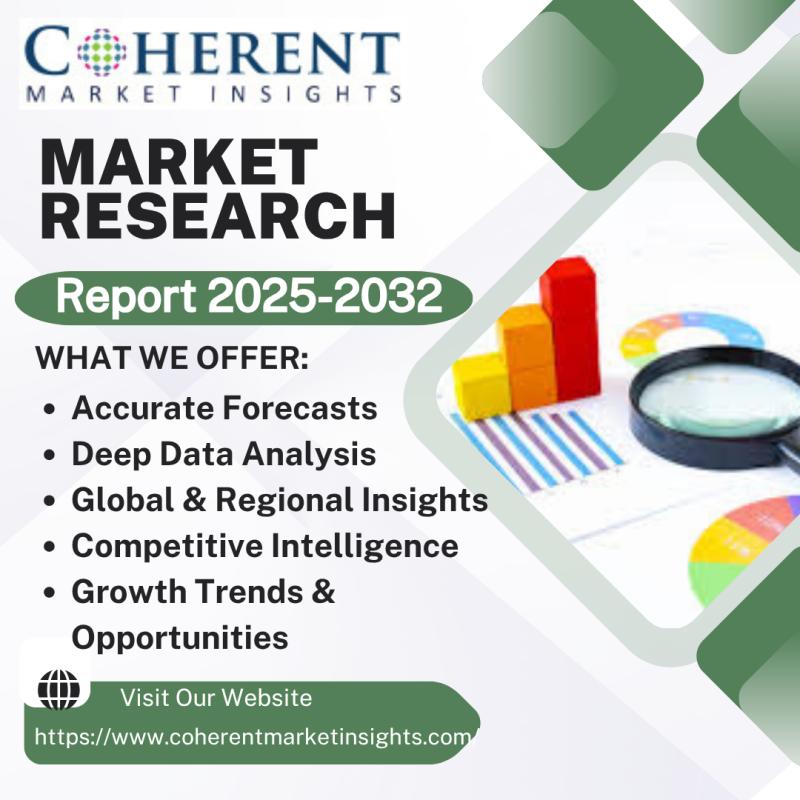 Functional Mushroom Market Set to Thrive by 2032: Growing Demand for Natural Supplements and Cognitive Health Fuels Global Expansion