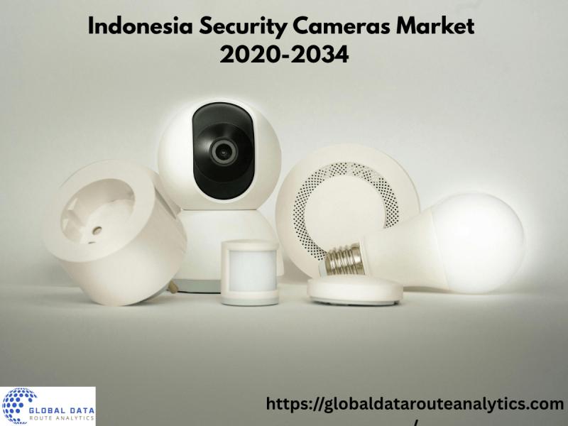 Indonesia Security Camera Market Growth with AI Integration 2020 to 2034 USD Million