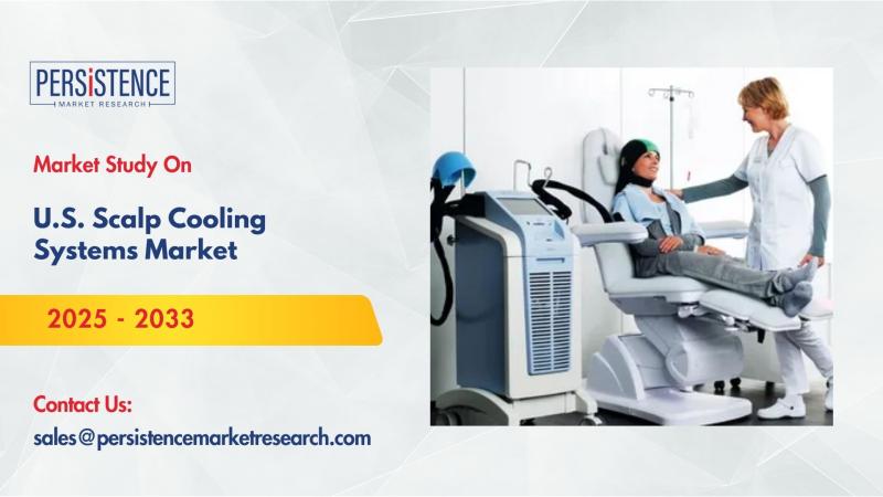 Scalp Cooling Systems Market in the U.S. to Reach US$ 46.1 Mn by 2032, Driven by Chemo Hair Loss Solutions