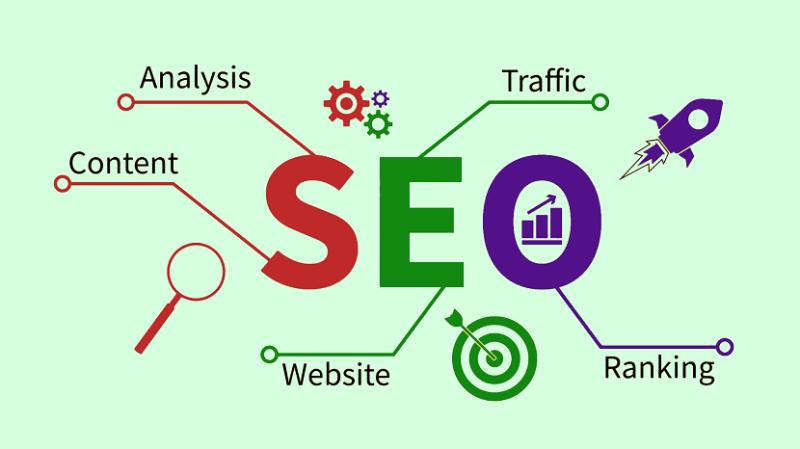 Search Engine Optimization (SEO) Software Market