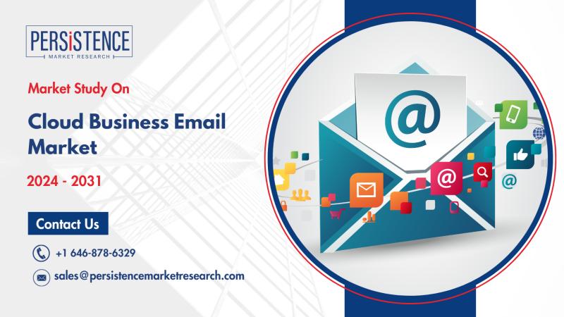 Cloud Business Email Industry Expected to Surpass USD 5.1 Billion by 2031, Fueled by Cloud Adoption Trends | Persistence Market Research