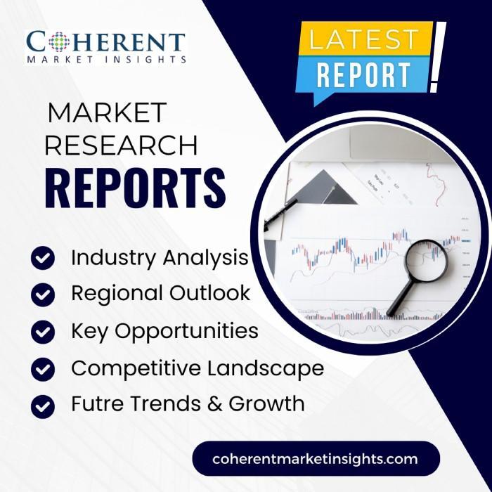 Industrial Packaging Market Size, Trends, and Growth Forecast 2025-2032 | Smurfit Kappa Group, Cascades Inc., Mauser Group B.V., Grief Inc., International Paper