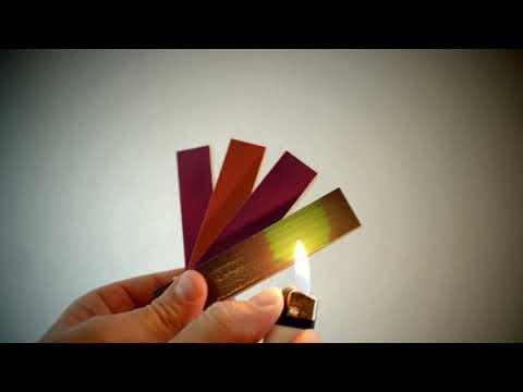 Thermochromic Materials Market Surges in Demand: Breakthrough Innovations, Sustainability Trends & Global Growth 2025 | Top key players - Matsui International, Inc., OliKrom, LCR Hallcrest LLC.