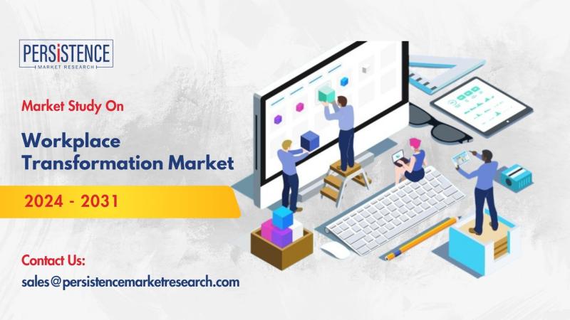 Workplace Transformation Market to Reach US$49.8 Bn by 2031 Amidst Surge in Hybrid Work Models and Digital Infrastructure Adoption