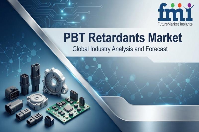 PBT Retardants Market to Reach USD 1,332.6 Million by 2036 as