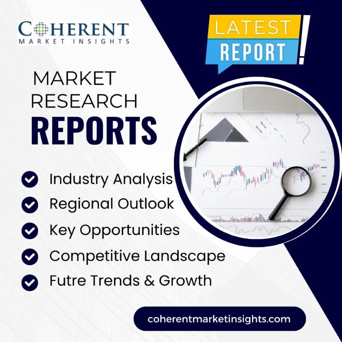 Herceptin Market Poised for Strong Growth by 2032: Rising HER2-Positive Cancer Cases and Biosimilar Adoption Fuel Global Demand| AbbVie, Celgene, Bristol-Myers Squibb