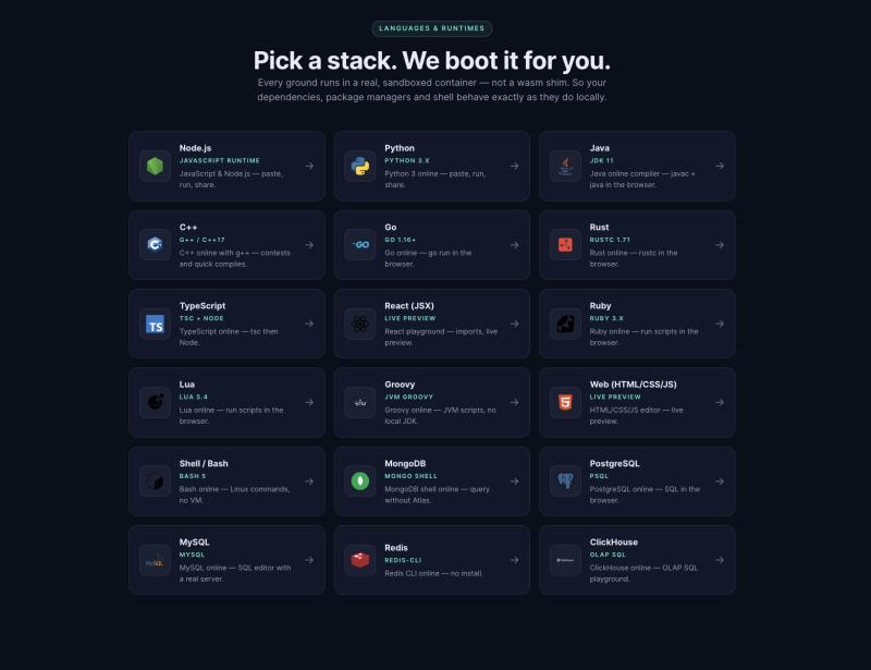 Codeground AI browser IDE with multi-language playgrounds, AI assistant, and developer tools in one workspace