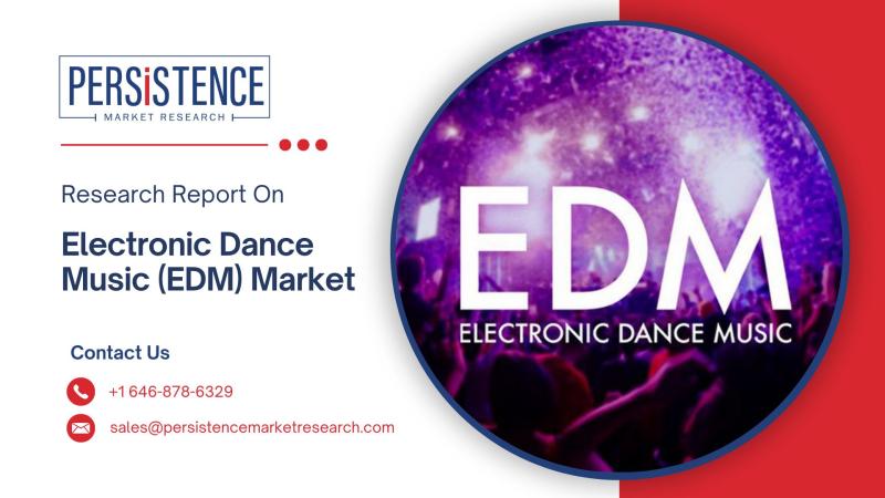Thriving Beats: Electronic Dance Music (EDM) Market Set to Hit US$2 Bn by 2031, Growing at a Robust CAGR of 9.0% | Persistence Market Research