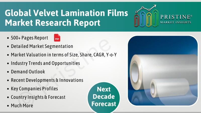 Velvet Lamination Films Market Size, Industry Trends, CAGR, Comprehensive Insights Report 2025-2035