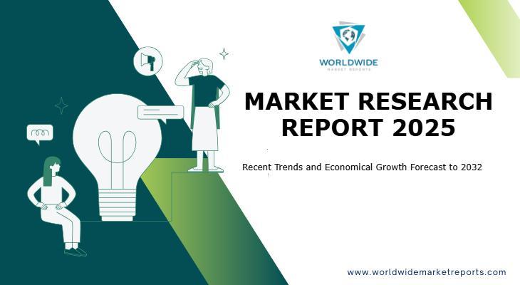 Collaborative Modular Robotics Market in 2032: A Glimpse Into the Future of Innovation, Scale, and Global Impact |Universal Robots, ABB Ltd., FANUC Corporation