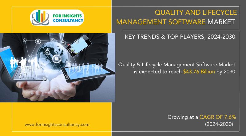 Quality and Lifecycle Management Software Market