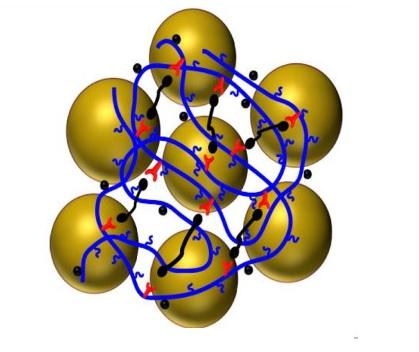 Polymer Binders Marketis projected to grow at a CAGR of 7.2% during the forecast period from 2024 to 2032.