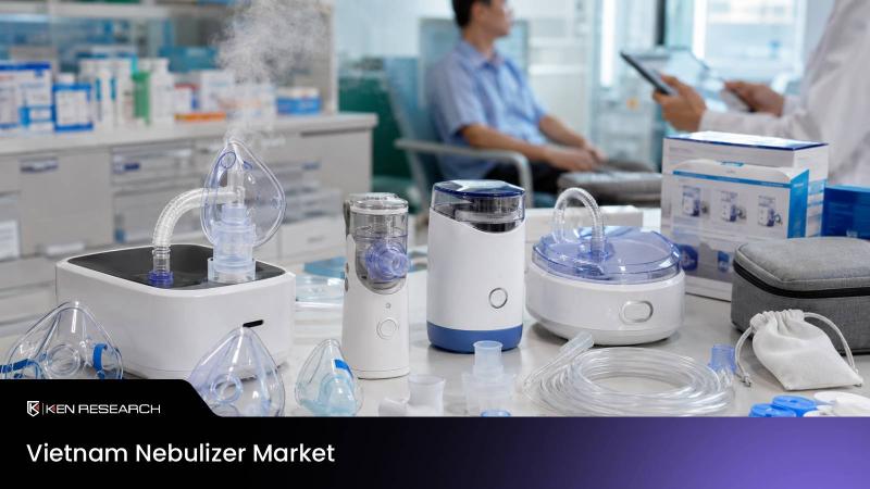 Vietnam nebulizer market grows through mesh devices, home respiratory care, pharmacy access, and rising asthma treatment demand.