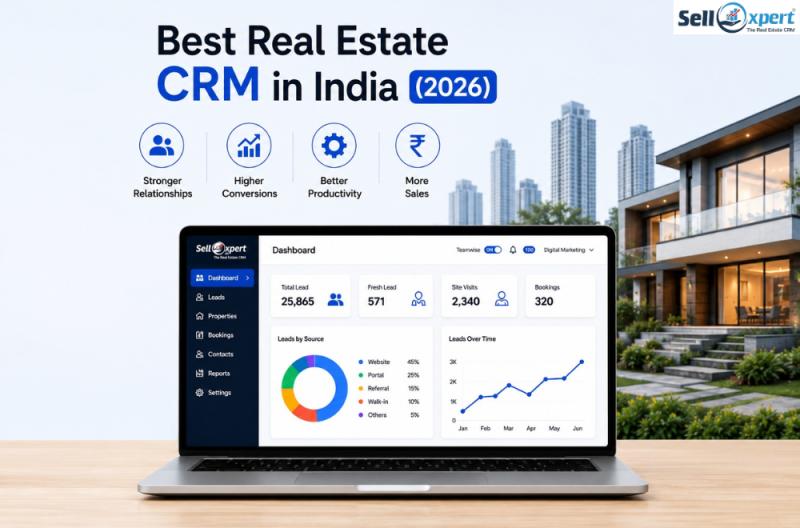 Benefits of Real Estate CRM, Real Estate CRM Features
