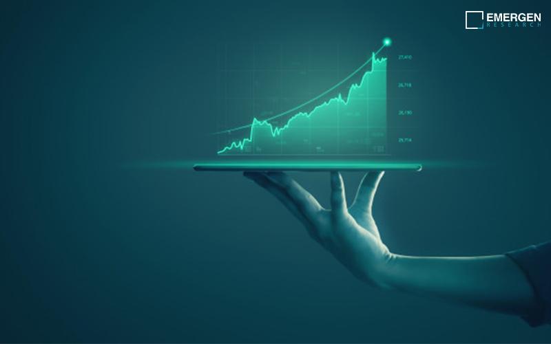 Multichannel Order Management Market