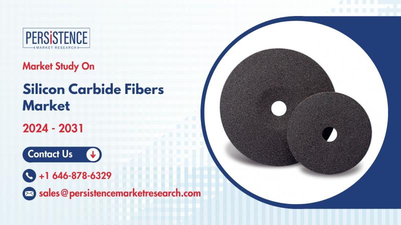 Silicon Carbide Fibers Market to Surpass US$ 5.1 Bn by 2031 Amid Soaring Demand in Aerospace and Defense Sectors